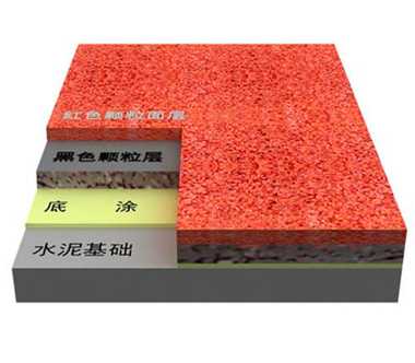 廠家教您透氣型塑膠跑道如何施工鋪設？注意塑膠跑道積水的原因？